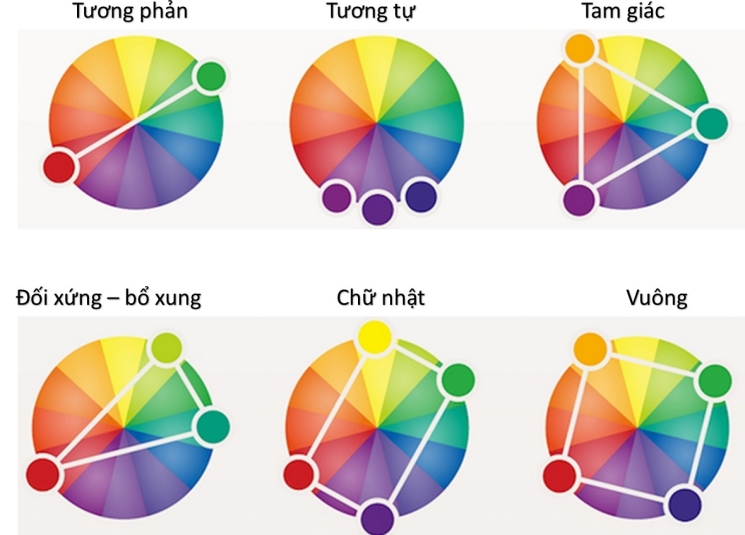 Công Ty TNHH TM DV SX Quân Minh